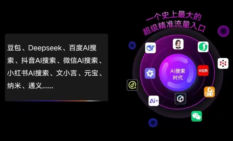 巴青县AI智能推广新玩法，抢占搜索时代免费精准客源