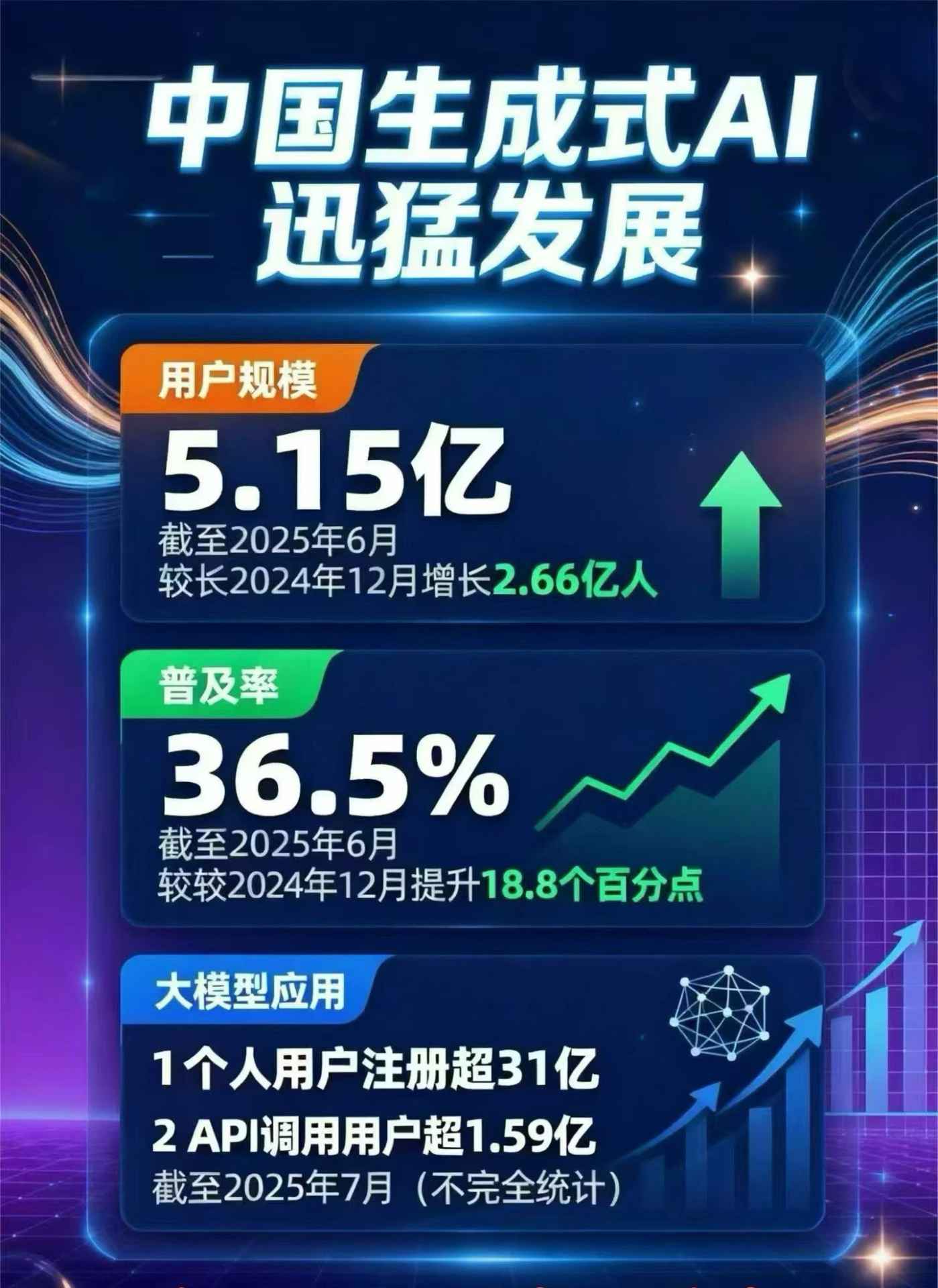 巴青县豆包GEO优化是什么？内容创作核心逻辑解析