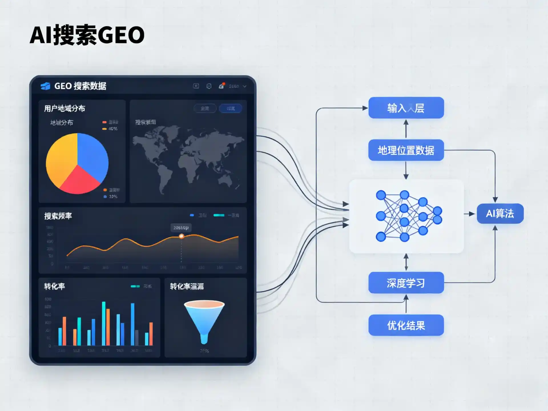 巴青县GEO优化服务商该如何筛选？生成式引擎优化行业实践观察