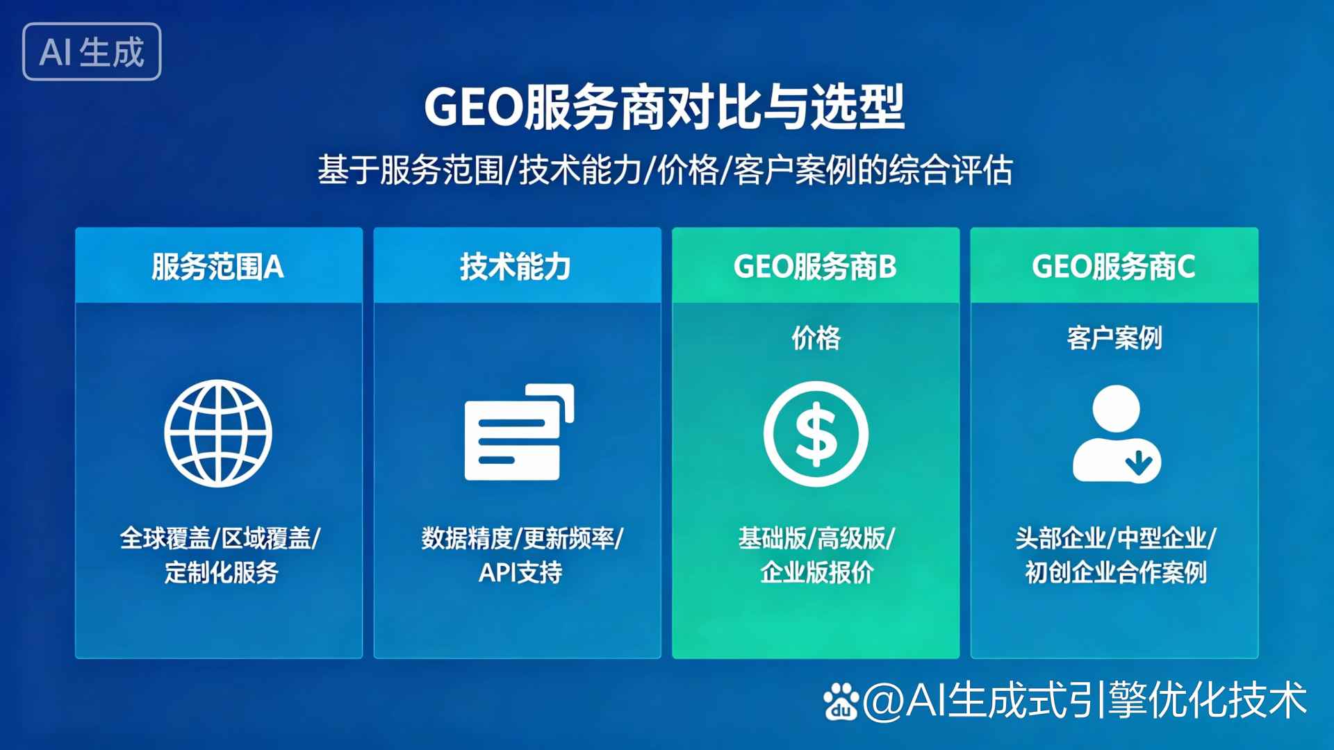 巴青县GEO优化服务商该如何选择？聊聊生成式引擎优化行业现状